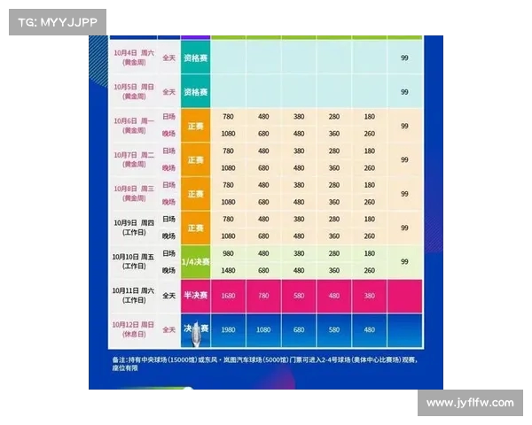 网球赛事门票预售开启如何抢购最优惠票价和优先选择席位 网球赛事门票预售开启如何抢购最优惠票价和优先选择席位