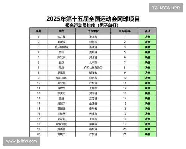 网球比赛队员名单及各国选手阵容详细分析与预测 网球比赛队员名单及各国选手阵容详细分析与预测