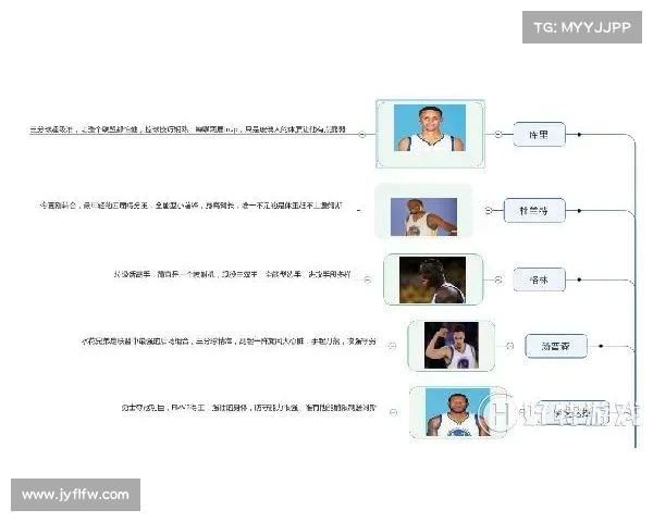 NBA攻防博弈全解析:从战术布局到球员配合的深度剖析 NBA攻防博弈全解析:从战术布局到球员配合的深度剖析